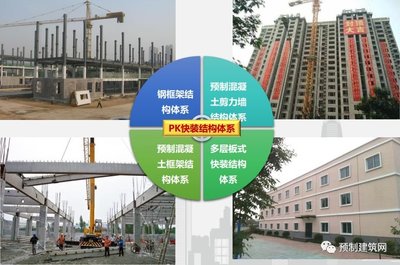 中国混凝土与水泥制品协会预制混凝土构件分会领导到万斯达参观调研